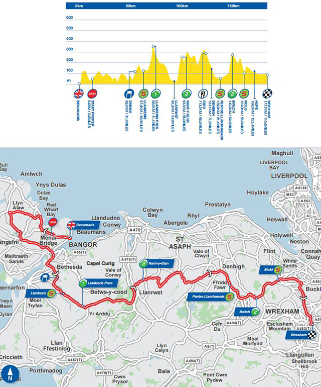 Stage 1 map and profile